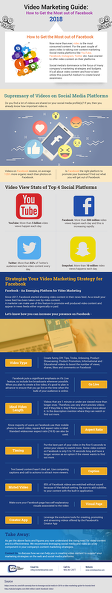 Video Production Company - Guide for Facebook